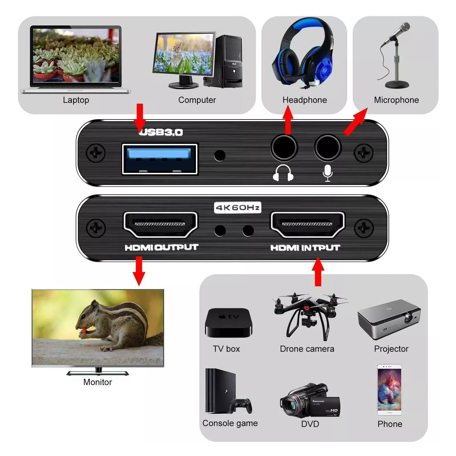 4K 1080P 60FPS HDMI to USB 3.0 Video Capture Card For PS4/PC/OBS Nintendo Switch