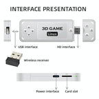 Portable 2.4G Wireless Game Console - 4K Hd Linux Stick - 128G Storage - 128G 10000+ Games