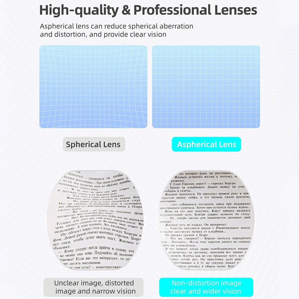 Vr2 Hifylux Myopia Glasses for Playstation - Enhance your Gaming Experience - -1.0D
