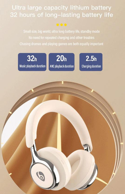 Blue Premium Wireless ANC Headphones - Bluetooth 5.4, 32H Playtime, Foldable Over-Ear Design, Comfort Earpads for Travel & Gaming