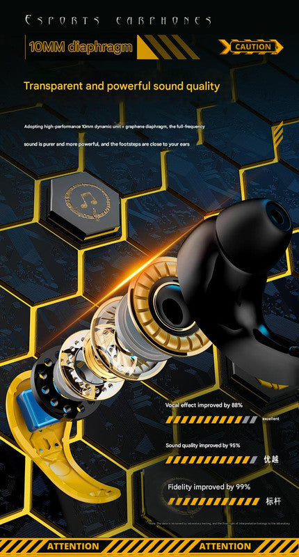 Mecha Style TWS Gaming Earbuds - Bluetooth 5.3, Low Latency, Ear-Hook Design, LED Display Case, Noise Cancelling(black)
