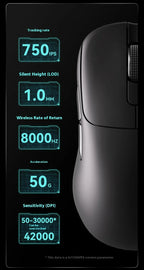 Tri-Mode Wireless Gaming Mouse with 8000Hz Polling Rate, PAW3950 Sensor & Magnetic Charging Dock(White)
