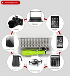 Green 32-in-1 Precision Screwdriver Set - Magnetic Repair Tool Kit for Electronics, Phone & PC
