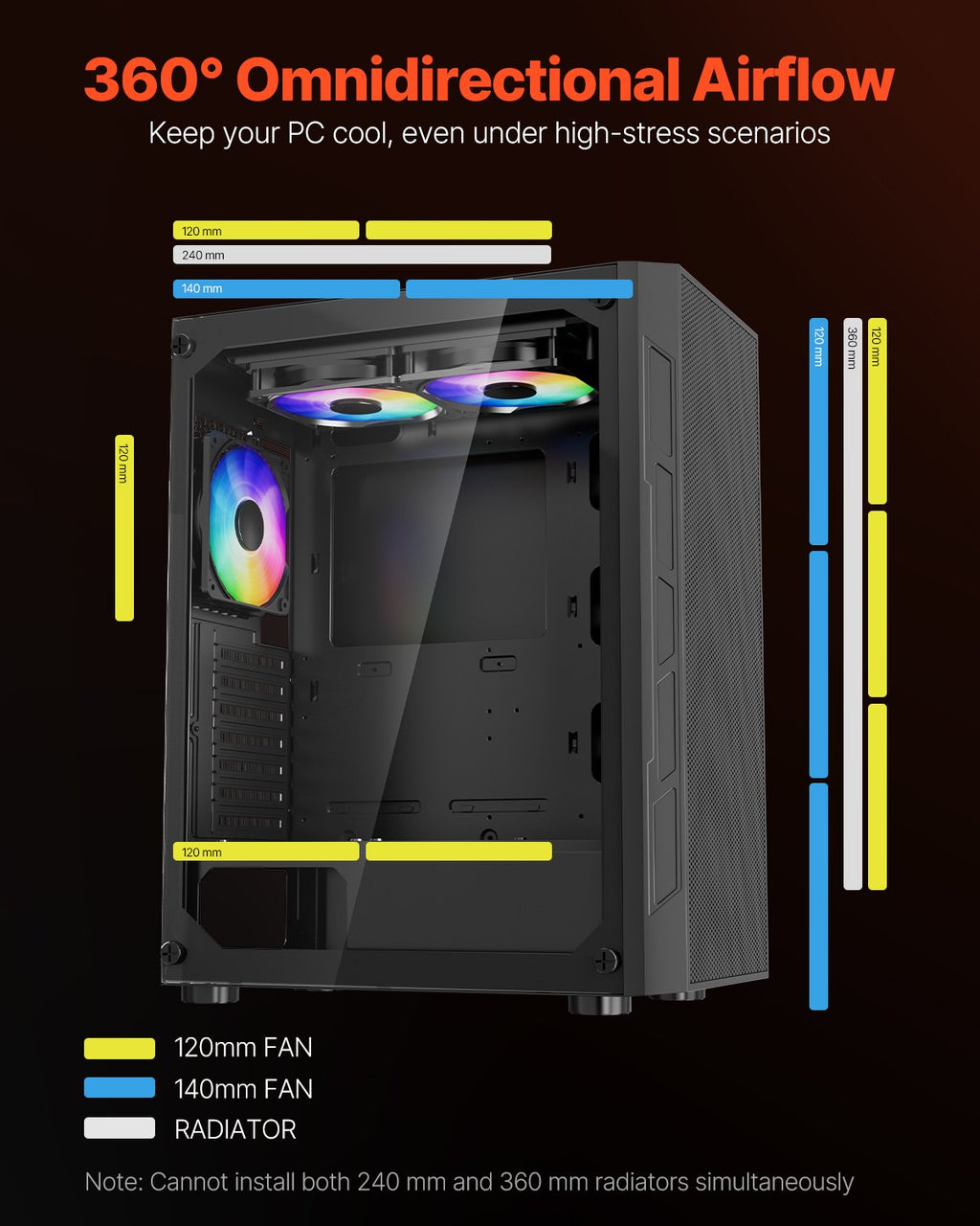 Mid-Tower ATX PC Gaming Case Computer Case Box with 3 x 120 mm ARGB Fans