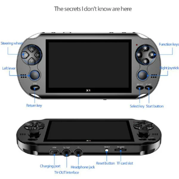 4.3 Inch Game Console For PSP Game Console Classic Dual-Shake Game Console 8G Built-in 10,000 Games 8/16/32/64/128 Bit Games - Image 6