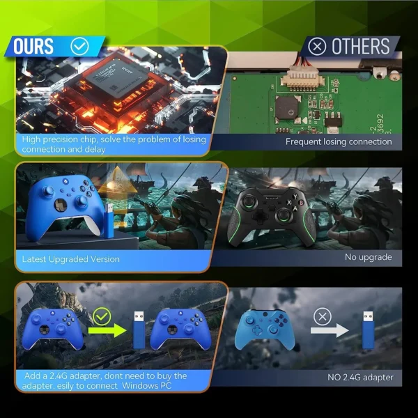 Wireless Controller Compatible with Xbox One, Xbox Series X/S, Xbox One X/S, PC with 2.4GHz Wireless Adapter Gamepad - Image 43